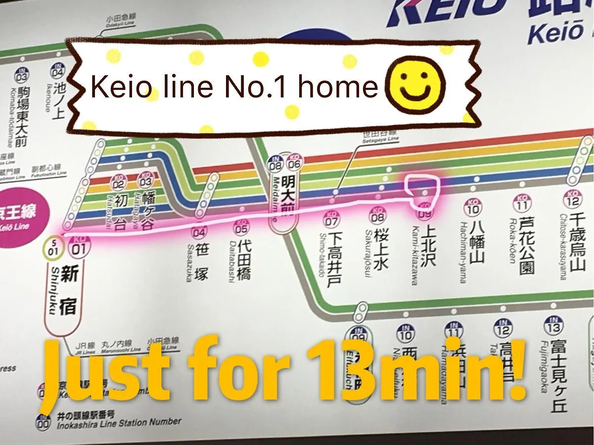 Апартаменты 世田谷 大晶家 Direct To Shinjuku For 13Min 上北沢3分 近涉谷新宿 Токио